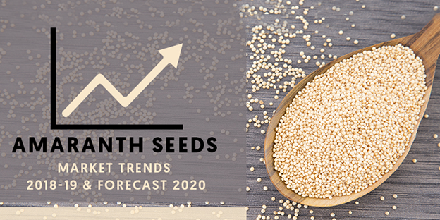 Amaranth-Seeds-Market-Trends